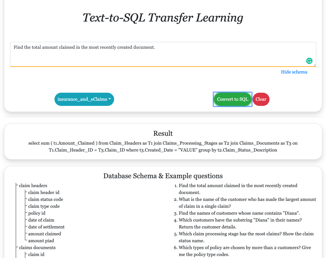 Analysis of transfer learning for Text-to-SQL neural network model