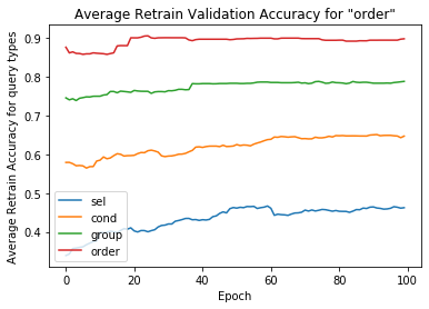 datapoint